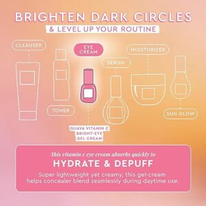 Glow Recipe Guava Vitamin C Brightening Eye Cream - Hydrating Under Eye Cream with Niacinamide, Peptides & Caffeine - Firming & Illuminating Dark Circles Under Eye Treatment for Puffiness (15ml) - Image 5