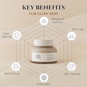 Beauty of Joseon Ground Rice and Honey Glow Mask Pore Sebum Care for Dry Sensitive Skin Korean Skin Care 150ml, 5.07 fl.oz - Image 5